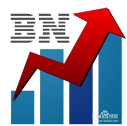 怎么炒股開(kāi)戶詳細(xì)步驟