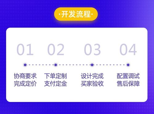 圖 沈陽(yáng)app開(kāi)發(fā)公司 限時(shí)進(jìn)行中,抓緊咨詢吧華陽(yáng)科技 沈陽(yáng)網(wǎng)站建設(shè)推廣