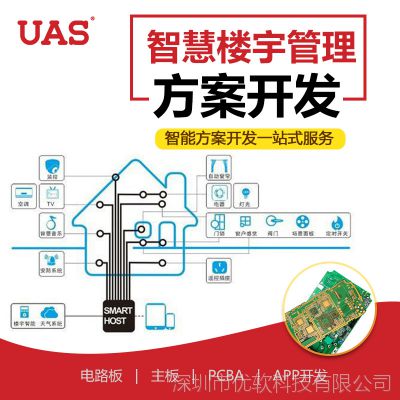 價(jià)格 廠家 中國(guó)供應(yīng)商